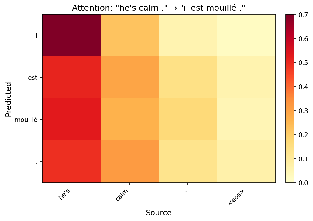 Attention: he's calm .